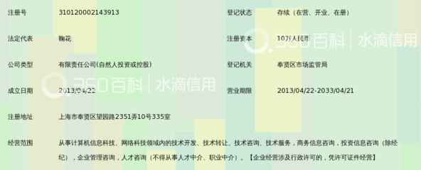 上海修鸷企业管理咨询